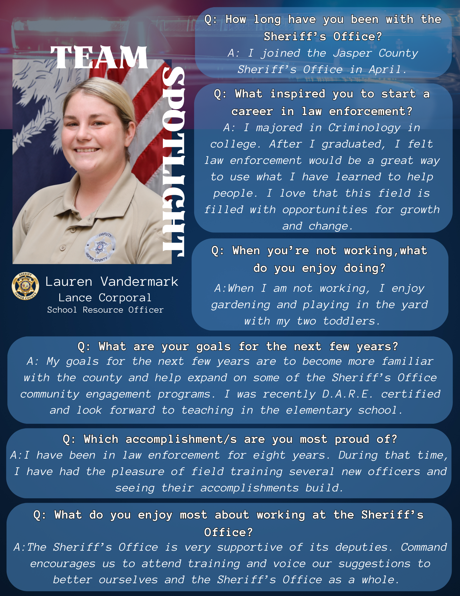 Team Spotlight Vandermark